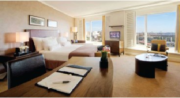 Realty Access Qawra Condos Malta